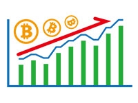 仮想通貨への投資をするなら短期と長期どちらがおすすめ?